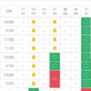 ヒメ日記 2026/04/21 17:44 投稿 こい ダイスキ