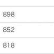 ららの☆ 記録更新中♡ 豊橋豊川ちゃんこ