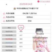 ヒメ日記 2026/04/09 08:42 投稿 もあな 熟女の風俗最終章 新宿店