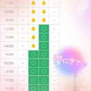 すず☆天使のエクボにロマンチカ ワクワク(っ ॑꒳ ॑c) ジャックと豆の木