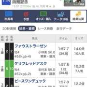 ヒメ日記 2026/06/28 16:11 投稿 まお One More 奥様 所沢店
