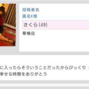 ヒメ日記 2026/04/13 21:03 投稿 さくら 華椿(水戸)