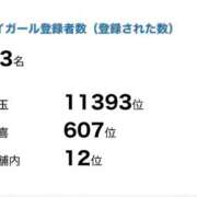 ヒメ日記 2026/04/14 22:27 投稿 みはね 人妻こゆびの約束久喜店