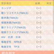 ヒメ日記 2026/05/07 21:45 投稿 みはね 人妻こゆびの約束久喜店