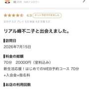成美-なるみ- 成美-なるみ-（スピード京橋店） スピード京橋店