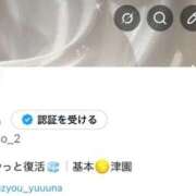 ヒメ日記 2026/07/02 00:56 投稿 ゆうな きみにメロン組