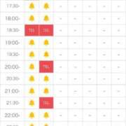 ゆめな♡極上SPコース♡ たくさんありがとうございます🙇‍♀️ PANTHER（パンサー）