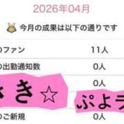 ヒメ日記 2026/04/08 15:44 投稿 きき ぷよラブ