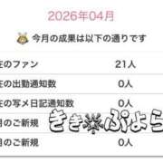 きき 嬉しい突破！！！！ ぷよラブ