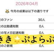 ヒメ日記 2026/04/12 18:10 投稿 きき ぷよラブ
