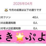 ヒメ日記 2026/04/20 11:54 投稿 きき ぷよラブ