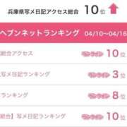 ヒメ日記 2026/04/20 19:01 投稿 元気もるもる120％♡ グッドスマイル