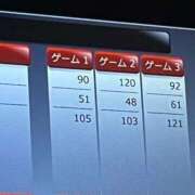 ヒメ日記 2026/08/02 12:20 投稿 こと ごほうびSPA五反田店