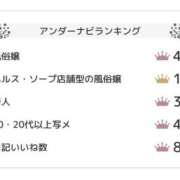 ヒメ日記 2026/04/16 13:10 投稿 みう ロイヤル土佐