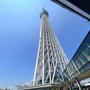ヒメ日記 2026/07/20 13:46 投稿 まい（花嫁） Yシャツと私