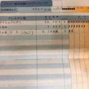 ヒメ日記 2026/07/28 17:25 投稿 まい（花嫁） Yシャツと私
