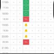 ヒメ日記 2026/04/15 23:03 投稿 ひめ コーチと私と、ビート板･･･