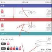 ヒメ日記 2026/06/28 21:36 投稿 えりこ 横浜ひよこ倶楽部