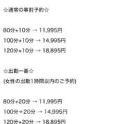 ヒメ日記 2026/04/16 08:34 投稿 こはる 熟女の風俗最終章 西川口店