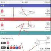 ヒメ日記 2026/06/28 21:26 投稿 えりこ Lolipop 横浜