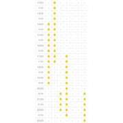 ひめな 5日間完売o̴̶̷̤  o̴̶̷̤🈵 コンカフェ×オナクラ ＠LOVE梅田店