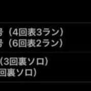 つぐみ ( ; _ ; ) モアグループ丸妻厚木店