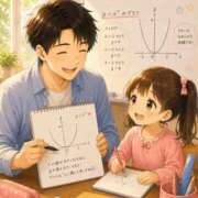 ヒメ日記 2026/08/22 08:45 投稿 なつ 渋谷 風俗 いきなりビンビン伝説