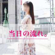 ヒメ日記 2026/05/07 15:00 投稿 よしの 奥鉄オクテツ和歌山
