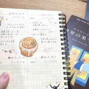 ヒメ日記 2026/04/14 21:10 投稿 よしの 奥鉄オクテツ奈良