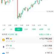 ヒメ日記 2026/04/30 07:22 投稿 城之内 鶯谷デッドボール