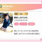 ヒメ日記 2026/06/01 12:42 投稿 綾波 しおり 夜這い＆イメクラ妄想する女学生たち谷九校