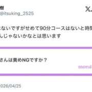 ヒメ日記 2026/04/26 11:01 投稿 池谷いつき ABC 岩手ソープ