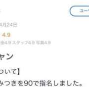 ヒメ日記 2026/04/27 09:01 投稿 池谷いつき ABC 岩手ソープ