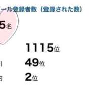 ヒメ日記 2026/04/21 12:10 投稿 えま 美しい大人の女性＆乙女専門店！花さくら