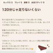 ヒメ日記 2026/04/27 17:09 投稿 りあ 素人妻御奉仕倶楽部Hip's松戸店