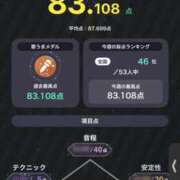 ヒメ日記 2026/05/07 21:31 投稿 ルチカ 飾窓