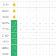 ヒメ日記 2026/07/04 22:31 投稿 あきら ラグジュアリースパ 札幌ガーデンクォーツ
