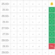 ヒメ日記 2026/08/02 15:00 投稿 あきら ラグジュアリースパ 札幌ガーデンクォーツ