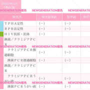 ヒメ日記 2026/06/29 12:06 投稿 姫色 フロンティア