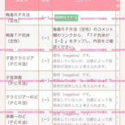 ヒメ日記 2026/09/08 09:06 投稿 姫色 フロンティア
