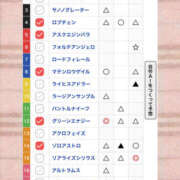 ヒメ日記 2026/04/19 10:11 投稿 星咲かれん Muteki Platinum