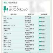 ヒメ日記 2026/07/23 19:31 投稿 ともか 春日部人妻花壇