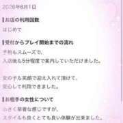 ヒメ日記 2026/08/02 21:07 投稿 ユア ソープランド マックス