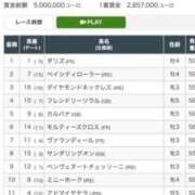 ヒメ日記 2026/10/08 12:55 投稿 まゆか 谷町豊満奉仕倶楽部