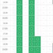 ヒメ日記 2026/05/07 00:19 投稿 えいか ウルトラドリーム