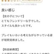 ヒメ日記 2026/04/29 22:13 投稿 あむ Beppin house