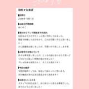 ヒメ日記 2026/08/02 09:15 投稿 すずね ロード