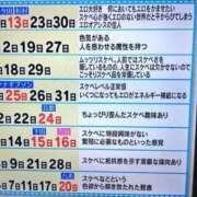 ヒメ日記 2026/05/01 07:30 投稿 神崎もえか ウルトラセレクション