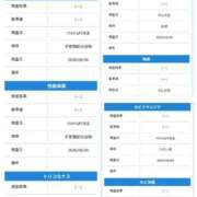 ヒメ日記 2026/06/06 07:51 投稿 橘 亜希 横浜貴楼館