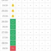 ヒメ日記 2026/04/26 00:48 投稿 あい E+アイドルスクール船橋店